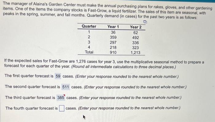 The manager of Alaina's Garden Center must make