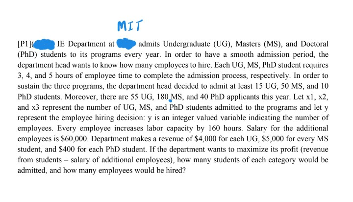 MIT P I E Department at admits Undergraduate