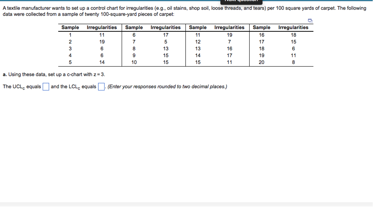 A textile manufacturer wants to set up a control