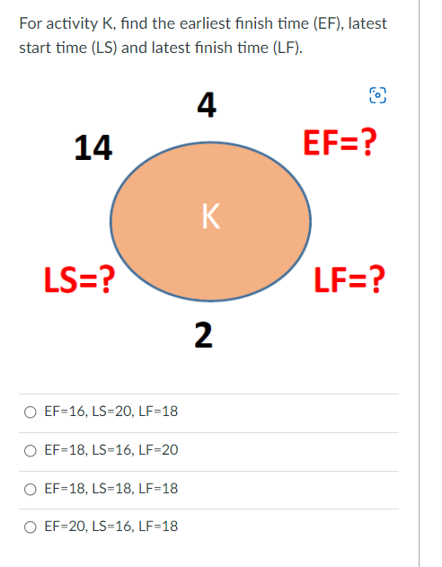 For activity K, find the earliest finish time