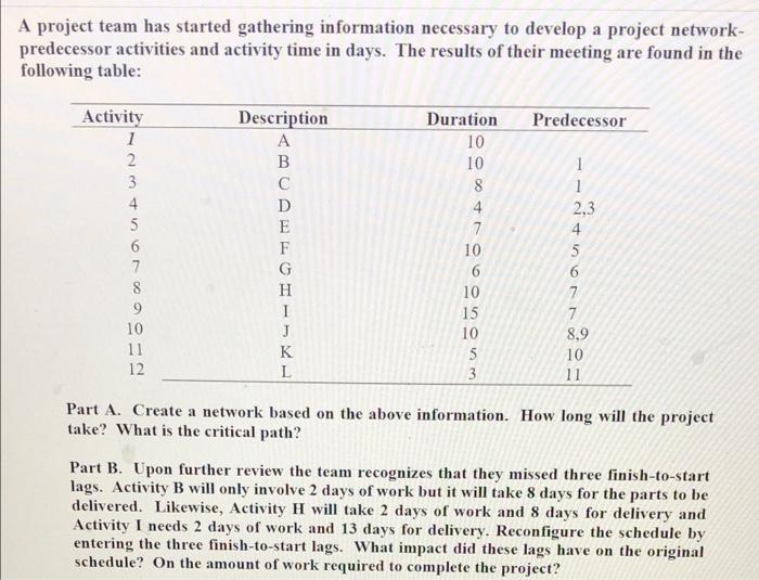 A project team has started gathering information