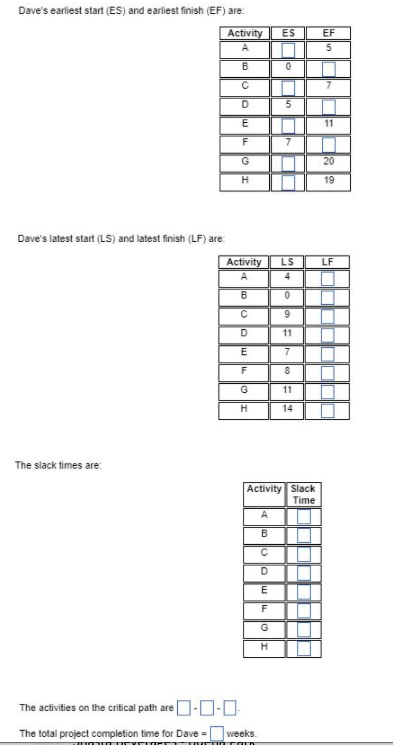 Dave Fletcher was able to determine the activity
