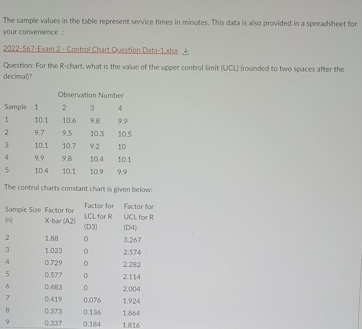 Observation Number Sample Size (n) Factor for