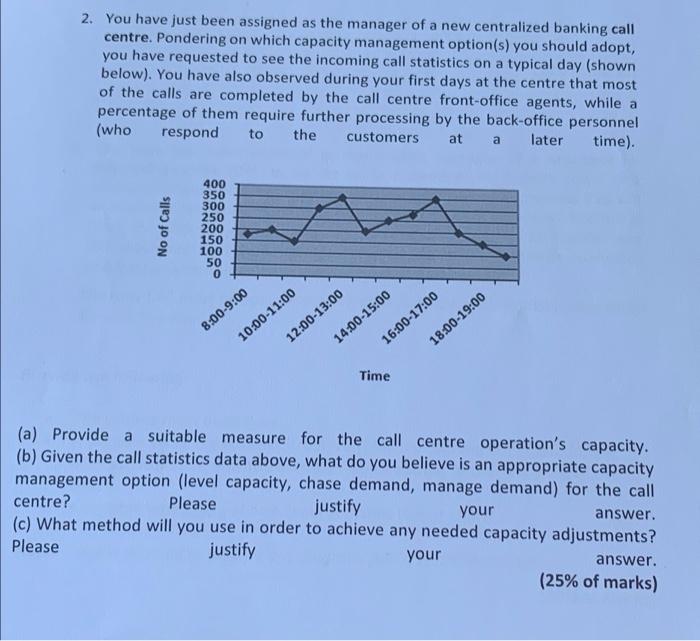 2. You have just been assigned as the manager of