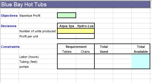 Please assist with the problem below. Explain how