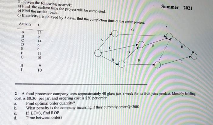 1 - Given the following network: a) Find the