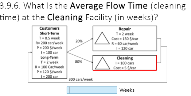 3.9.6. What Is the Average Flow Time (cleaning