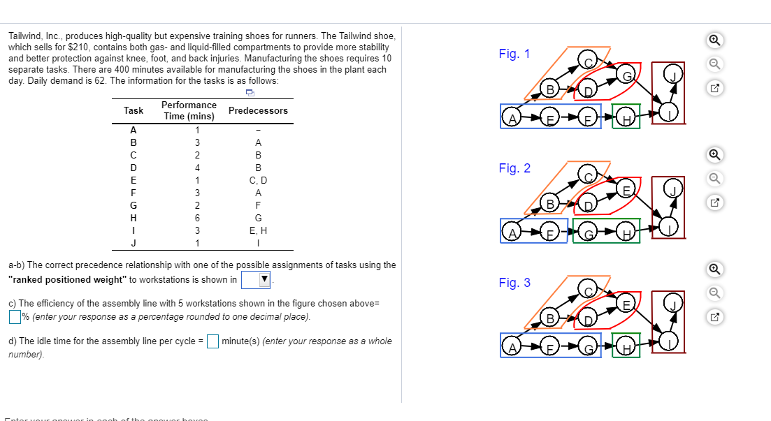 Tailwind, Inc., produces high-quality but
