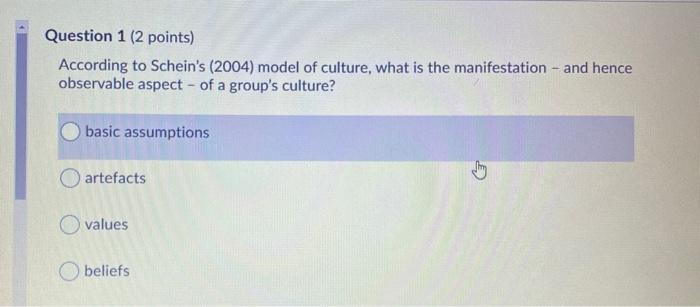Question 1 (2 points) According to Schein's