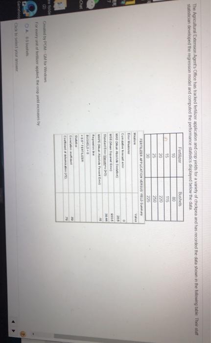 The Agricultural Extension Agent's Office has