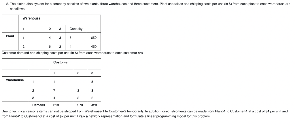 2. The distribution system for a company consists