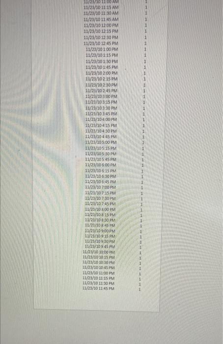 small office building has 3 rooftop units