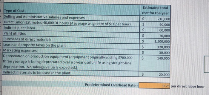 Req. 3: The production engineers have given you