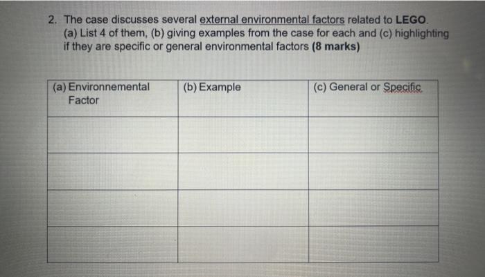 Styles LEGO was founded in 1932 carpenter's small