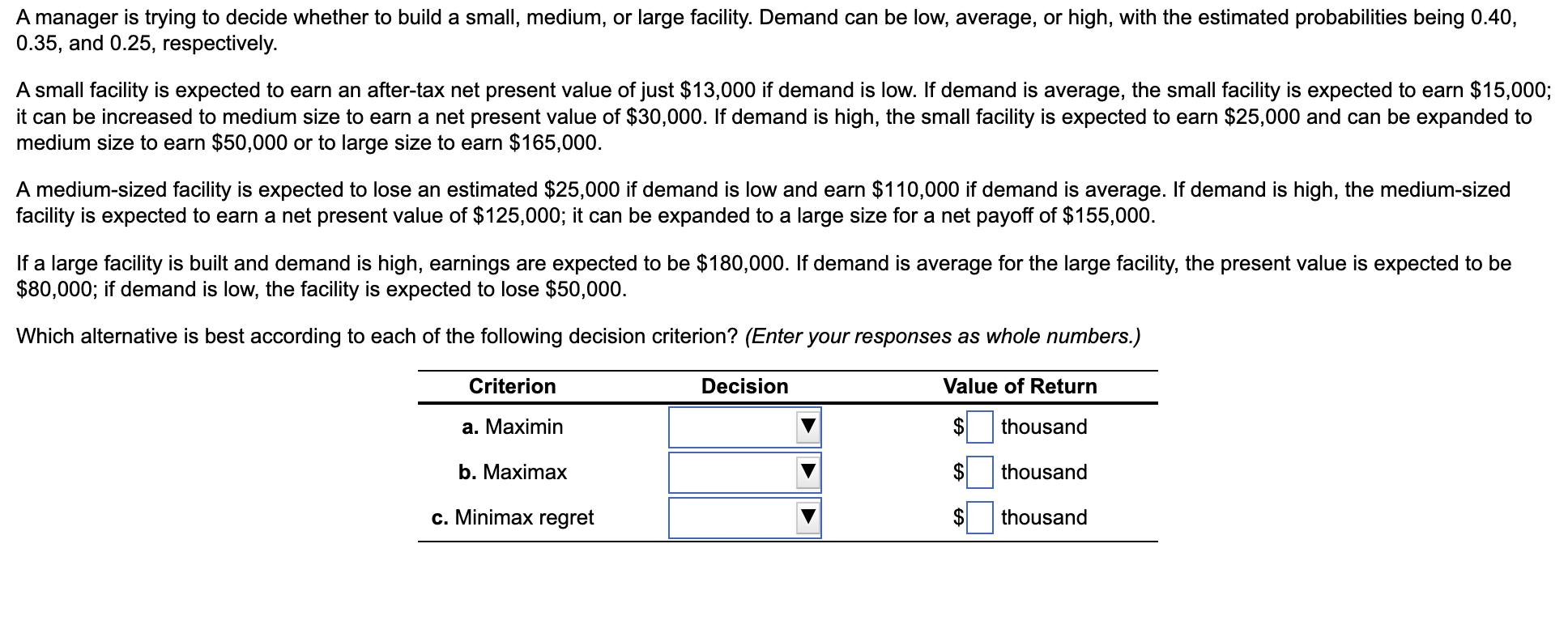 A manager is trying to decide whether to build a