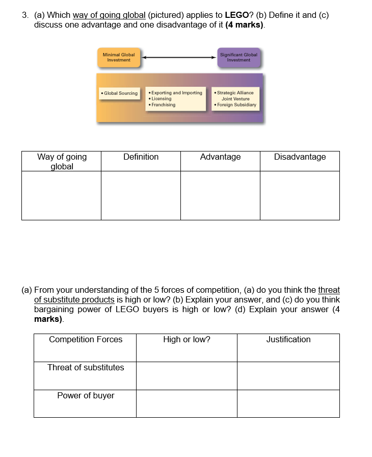 Question 2: Please read the following case study