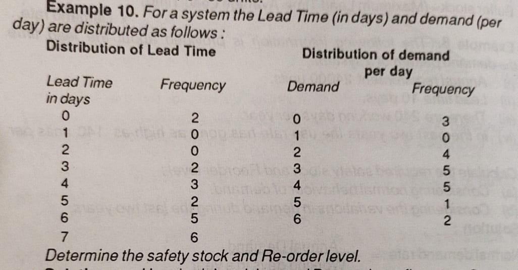 AAA Example 10. For a system the Lead Time (in