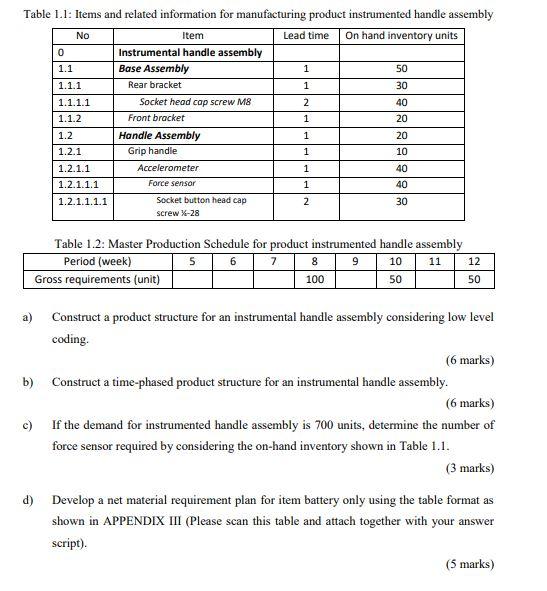 Figure 1.1 shows the exploded view of the