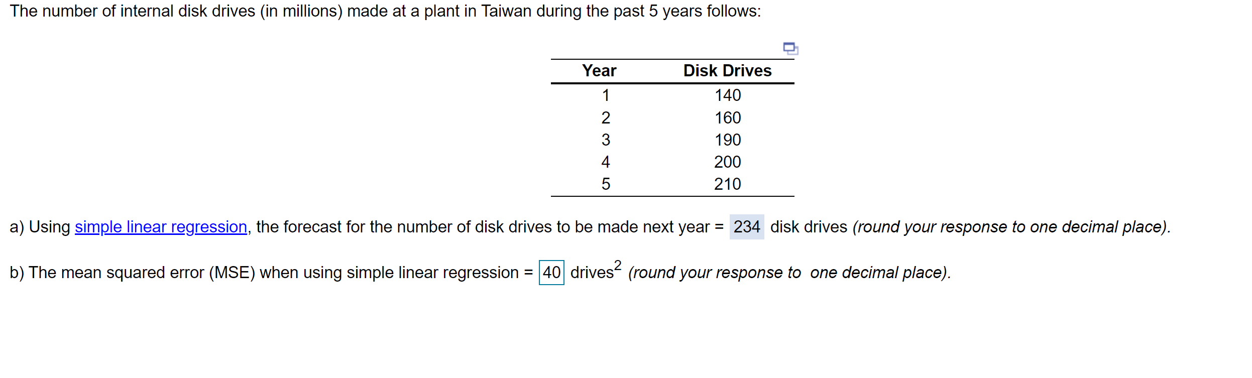 c) The mean absolute percentage error (MAPE) when
