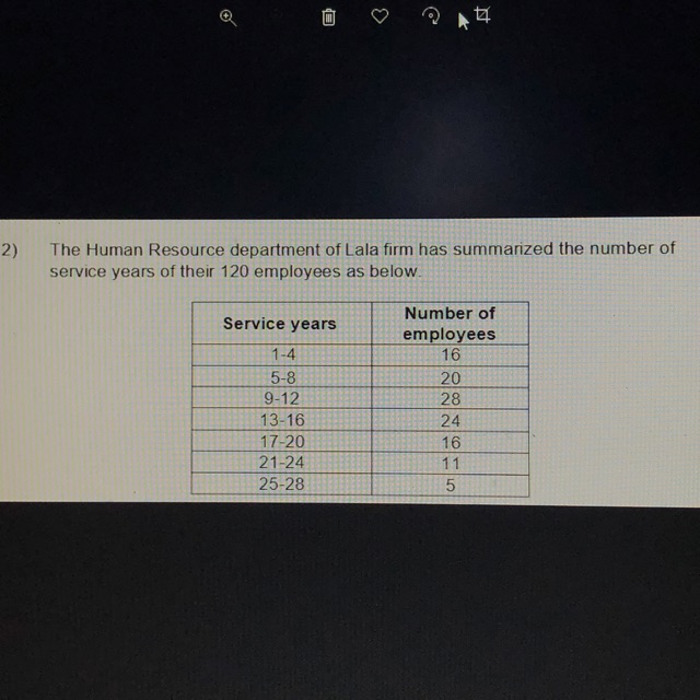 based on the given data make an introduction 33 @