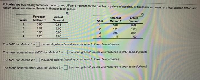 Following are two weekly forecasts made by two