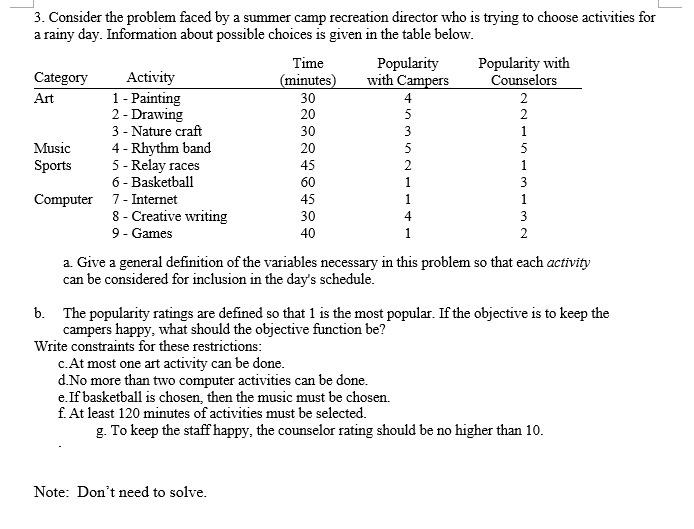 3. Consider the problem faced by a summer camp