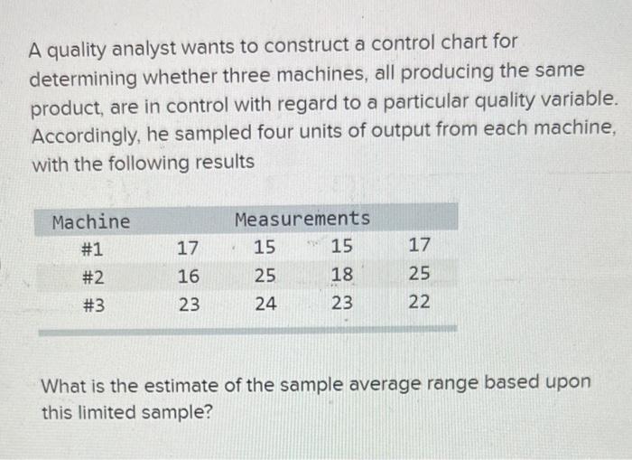 A quality analyst wants to construct a control