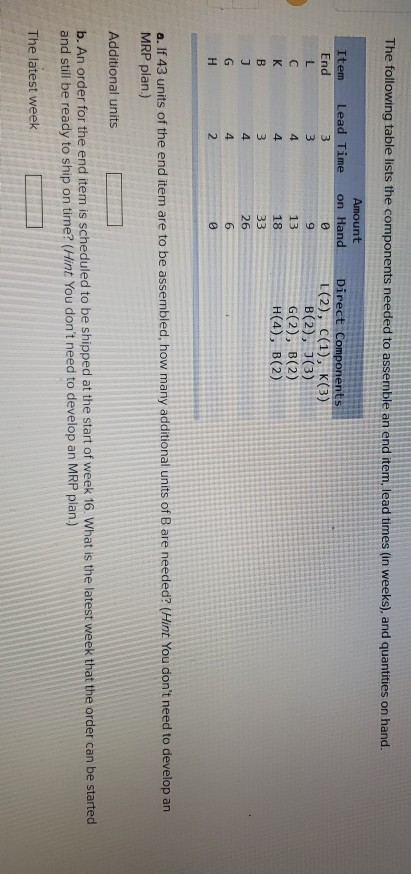 please label answers The following table lists