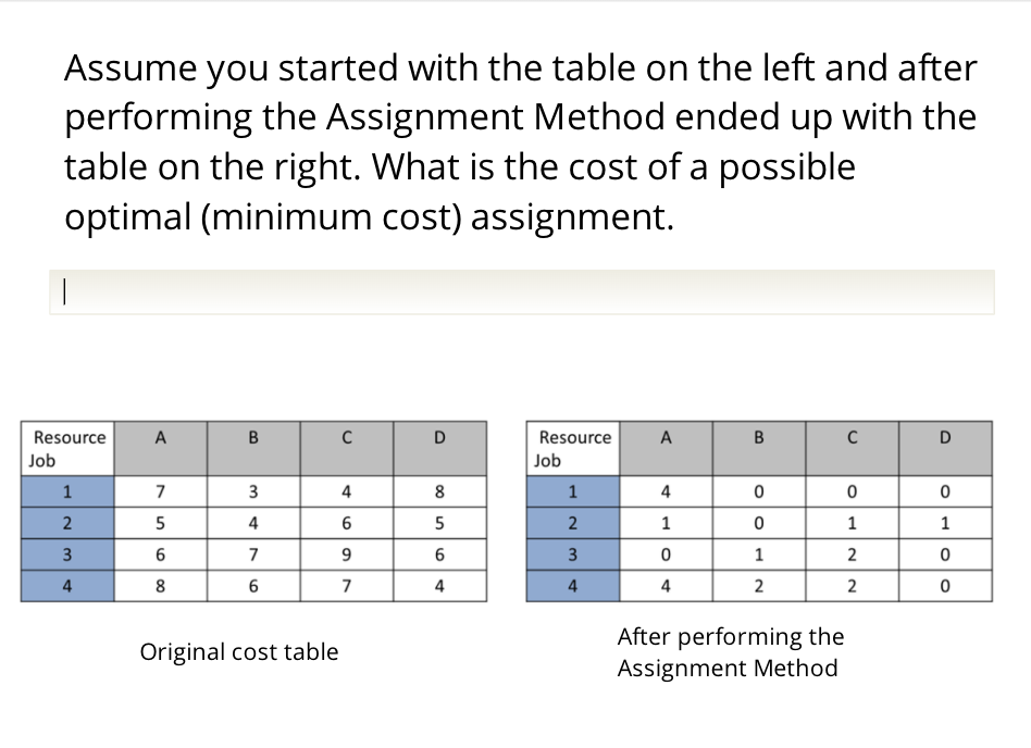 Assume you started with the table on the left and