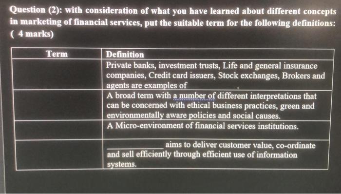 Question (1): Based on what you have learned