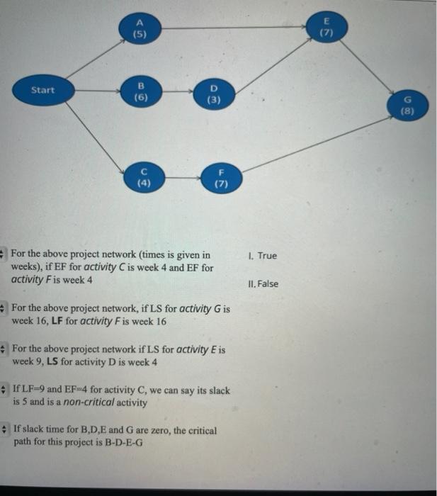 E (7) (5) . Start D (3) G (8) F (7) 1. True For