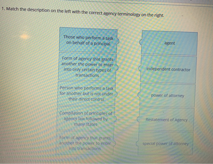 1. Match the description on the left with the