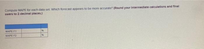 3 Problem 3-21 (Static) Two different forecasting