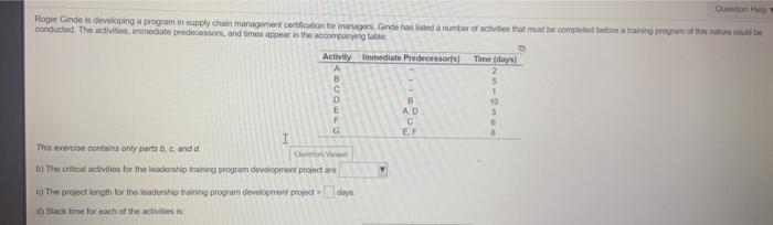 Roger Gnde is developing program in supply chain