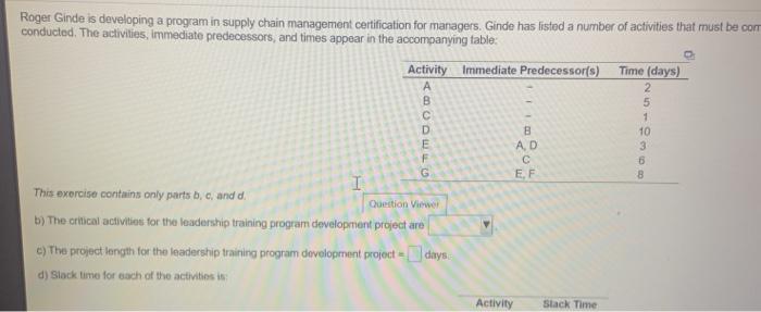 Roger Gnde is developing program in supply chain