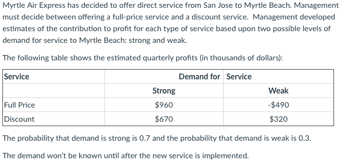 1. How many decision nodes should the tree have?