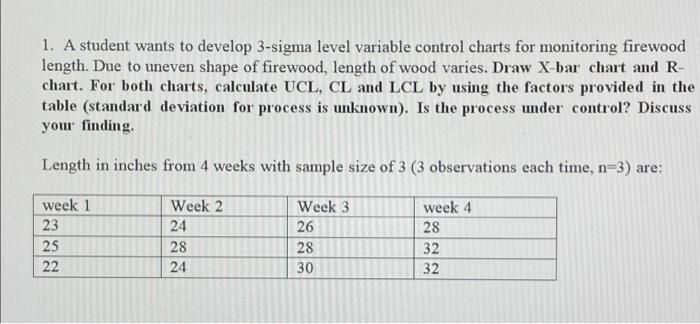 1. A student wants to develop 3-sigma level