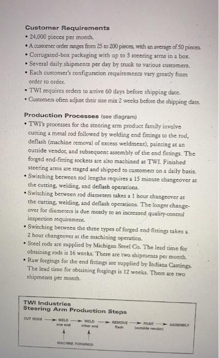 make VSM Value Steam Mapping Data Set TWI