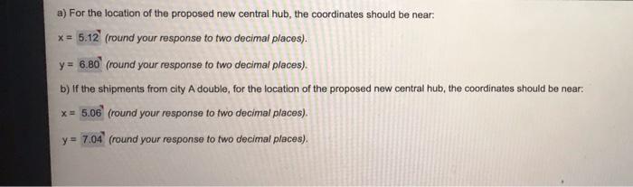 of questions needed to be answered for this question. The following table