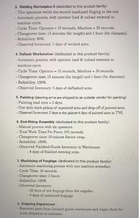 make VSM Value Steam Mapping Data Set TWI