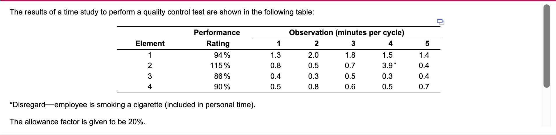 The results of a time study to perform a quality