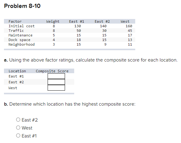 Problem 8-10 Factor Initial cost Traffic