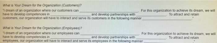 What in Your Dream for the Organization