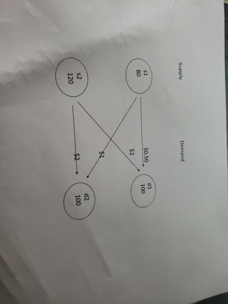 i need help with this assignment. can you explain