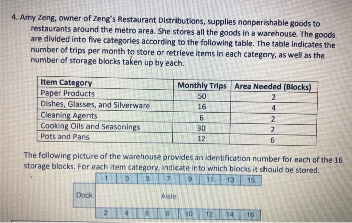 4. Amy Zeng, owner of Zeng's Restaurant