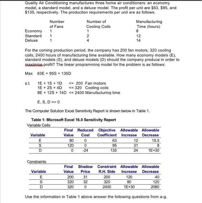 Quality Ar Conditioning manufactures three home