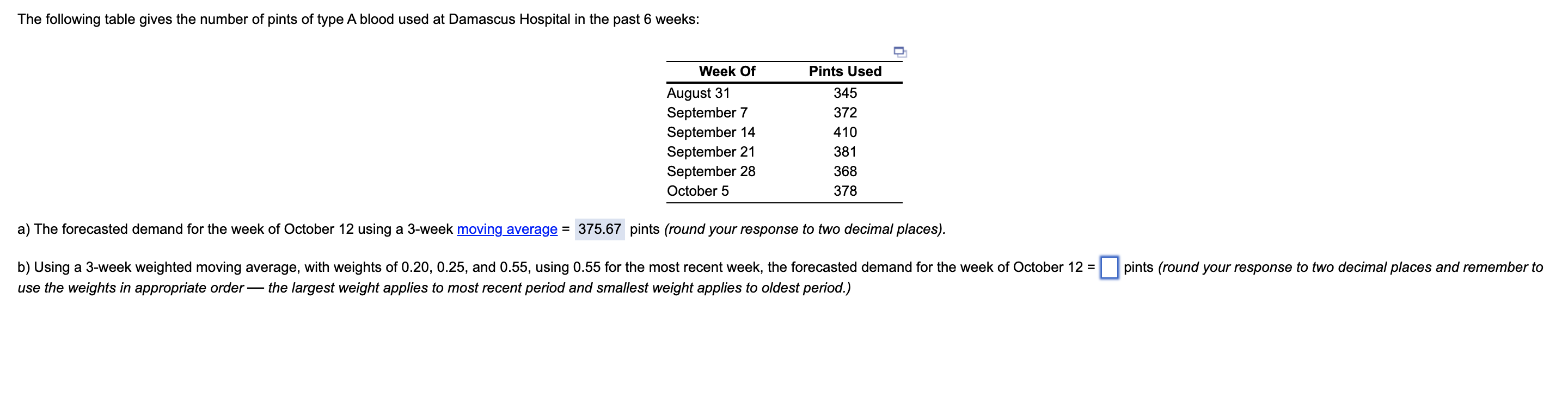 The following table gives the number of pints of