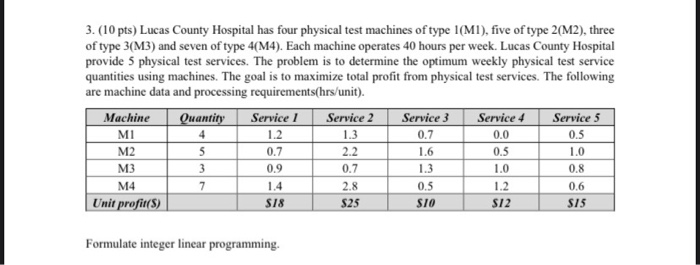 3. (10 pts) Lucas County Hospital has four