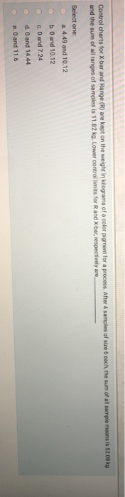 Control charts for X-bar and Range (R) are kept