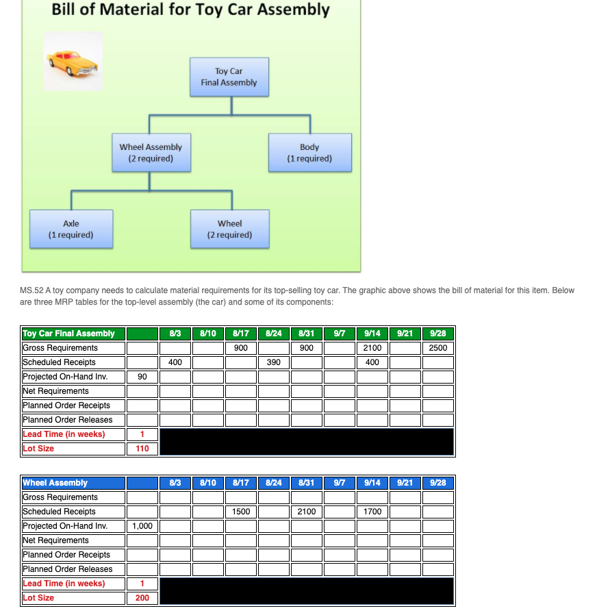 show work via excel, please?!? Bill of Material